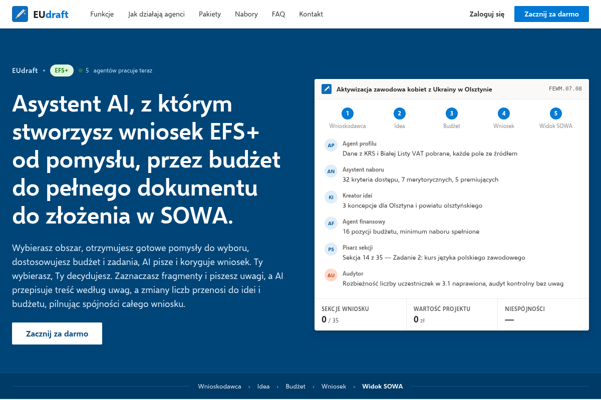 Responsive image